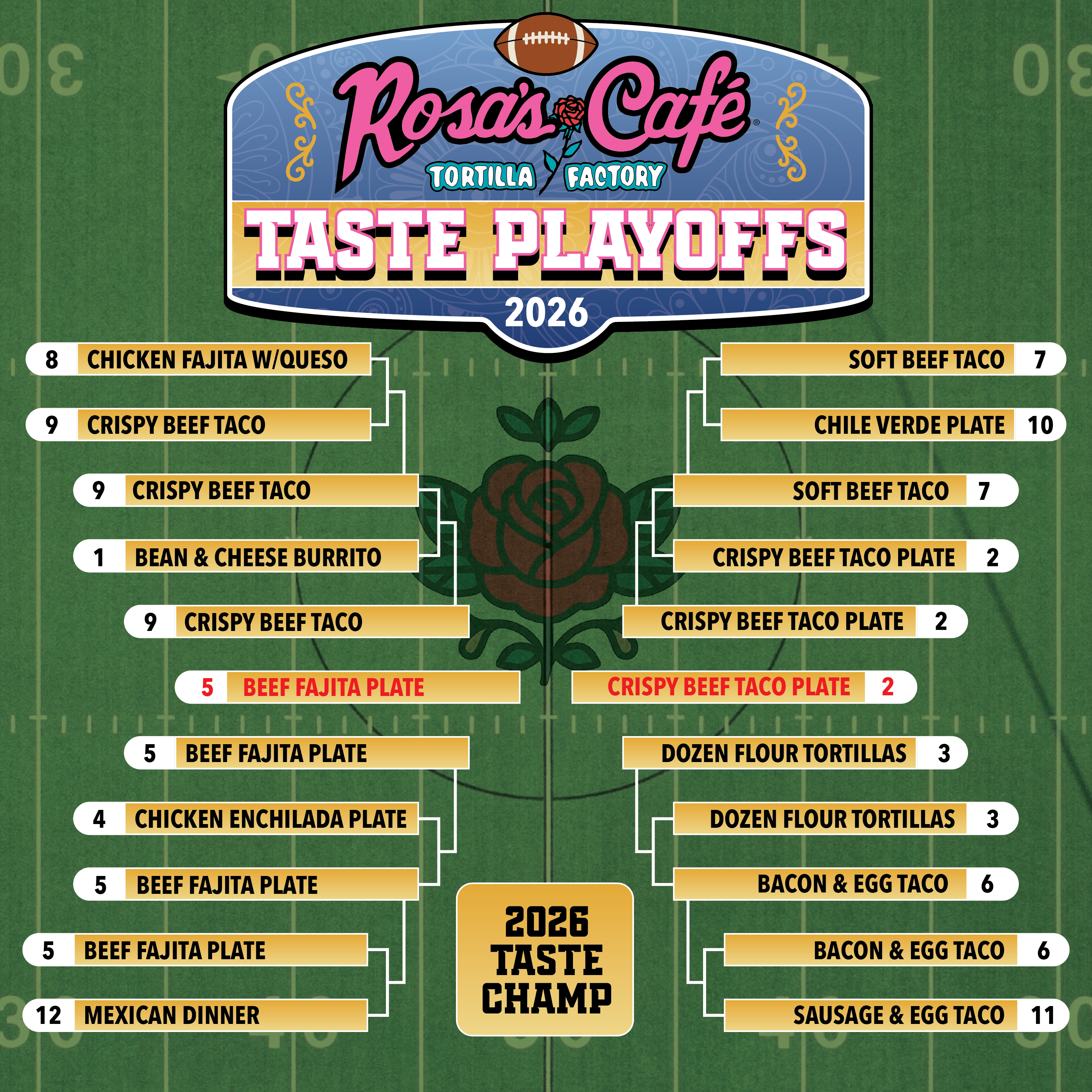 The Road to the Championship